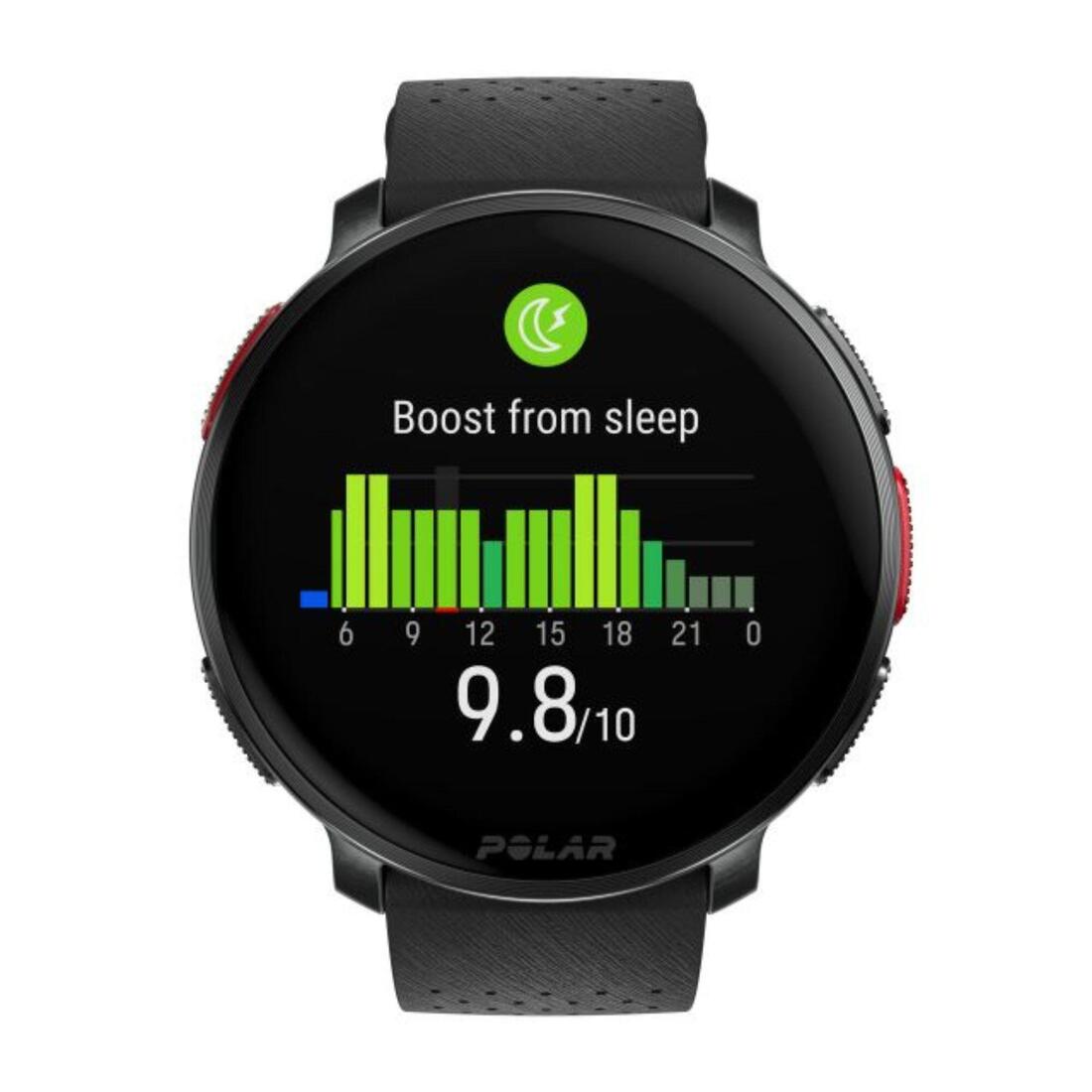 article en promo : POLAR